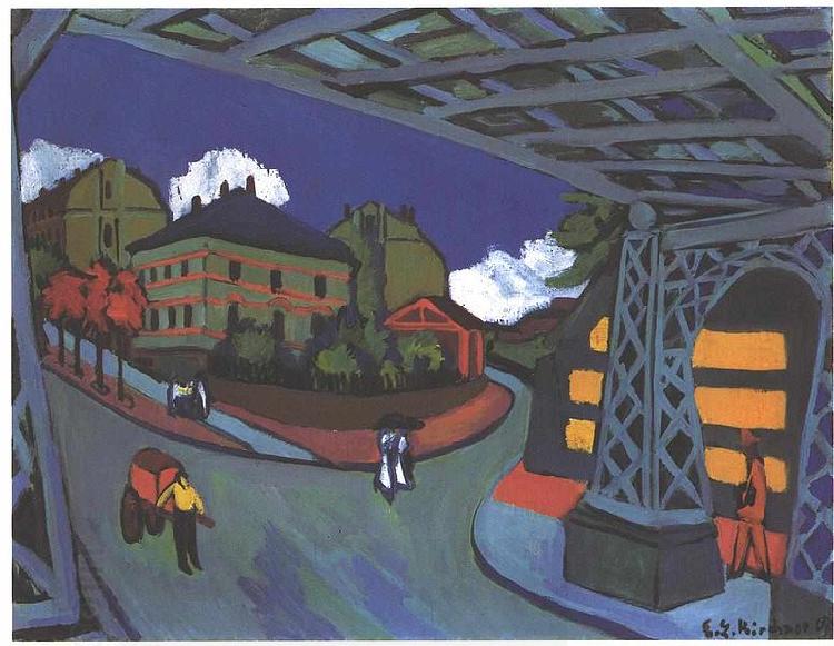 Ernst Ludwig Kirchner Railway underpass in Dresden China oil painting art
